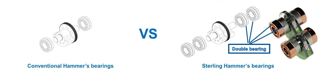 bua-rung-sterling-sh30-1