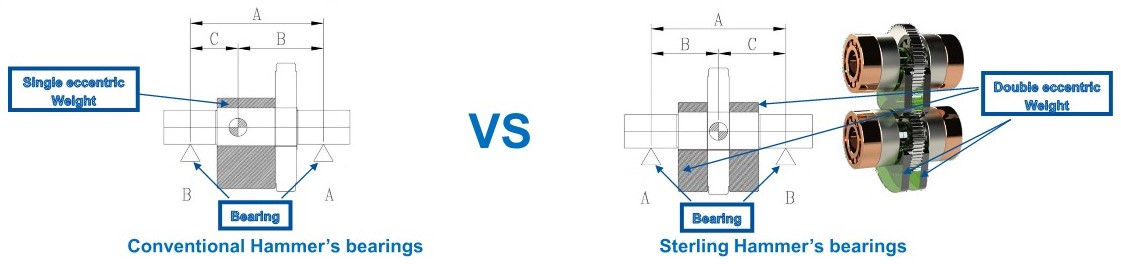 bua-rung-sterling-sh30-2