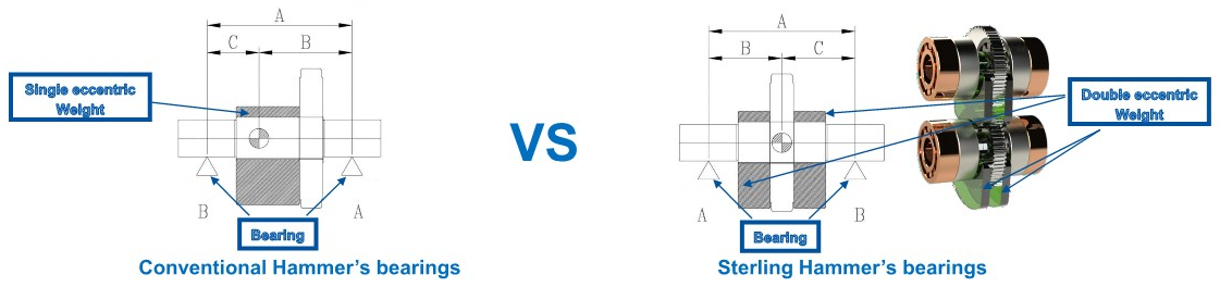 bua-rung-sterling-side-grip-3