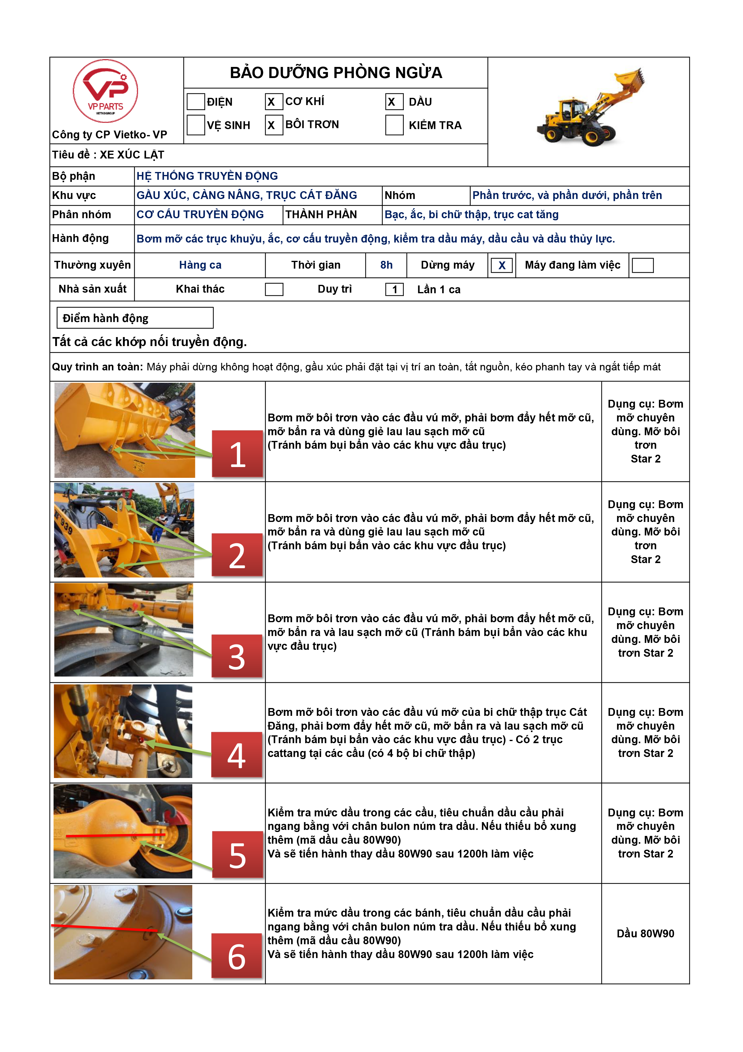 cac-buoc-bao-duong-phong-ngua-may-xuc-lat